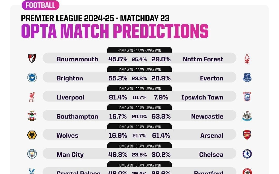 格拉斯纳：奥利塞不爱夸夸其谈，他向来用球场上的表现说话